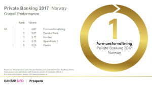 TNS Prospera Private Banking Norway Formuesforvaltning nr 1