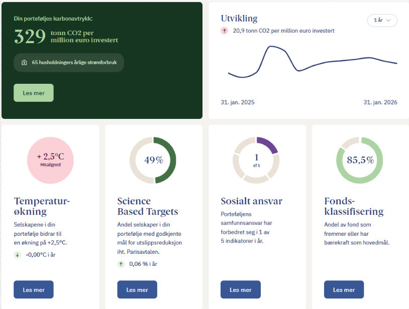 Plansje som illustrerer bærekraft i porteføljen i Formue appen